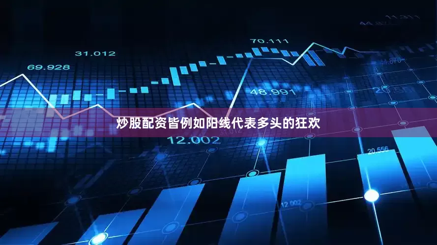 炒股配资皆例如阳线代表多头的狂欢