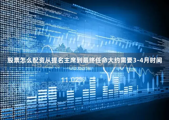 股票怎么配资从提名主席到最终任命大约需要3-4月时间
