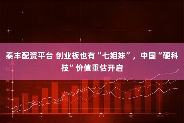 泰丰配资平台 创业板也有“七姐妹”，中国“硬科技”价值重估开启